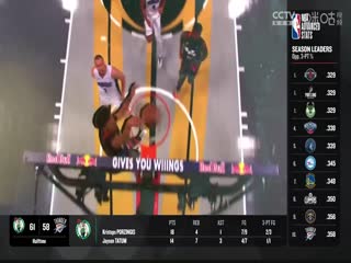 NBA常规赛 马刺VS灰熊 20240103