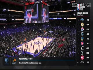 NBA常规赛 骑士VS活塞 20231203