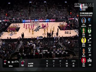 NBA季前赛 热火VS马刺 20231014