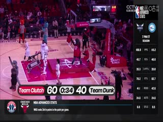 NBA常规赛 骑士VS火箭 20240317