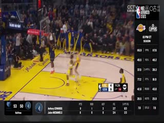 NBA常规赛 灰熊VS森林狼 20240229