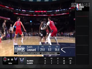 NBA常规赛 猛龙VS黄蜂 20240208